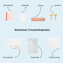 Hero swiper small card