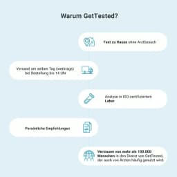 Hero swiper small card