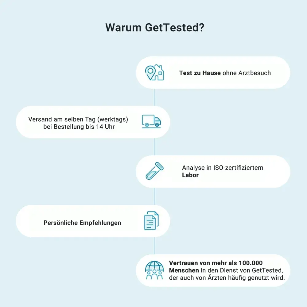 hero swiper big card