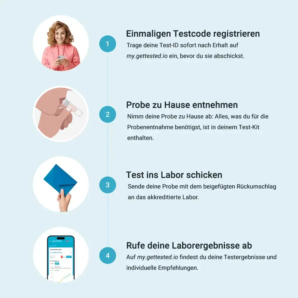 hero swiper big card