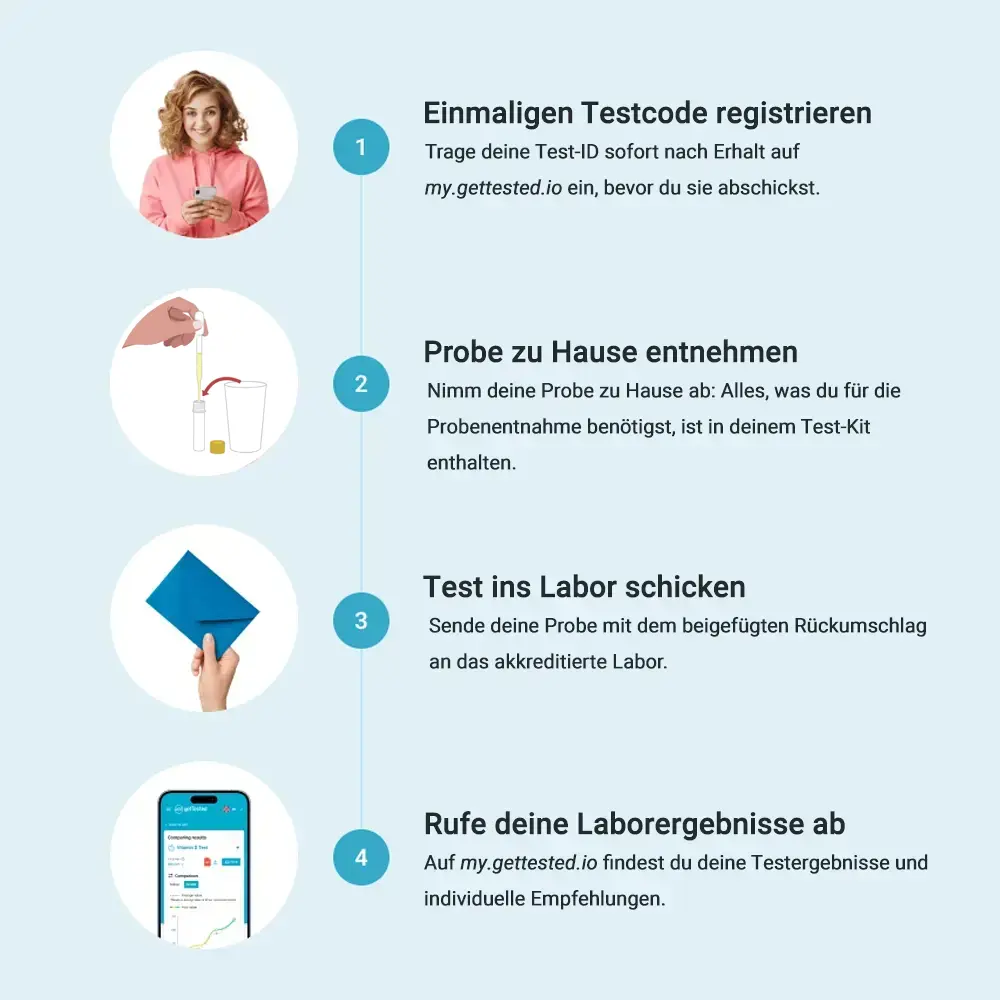 hero swiper big card