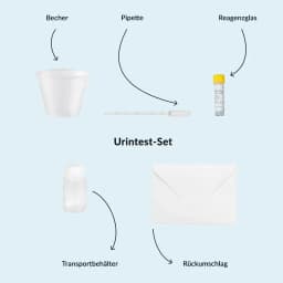 Hero swiper small card