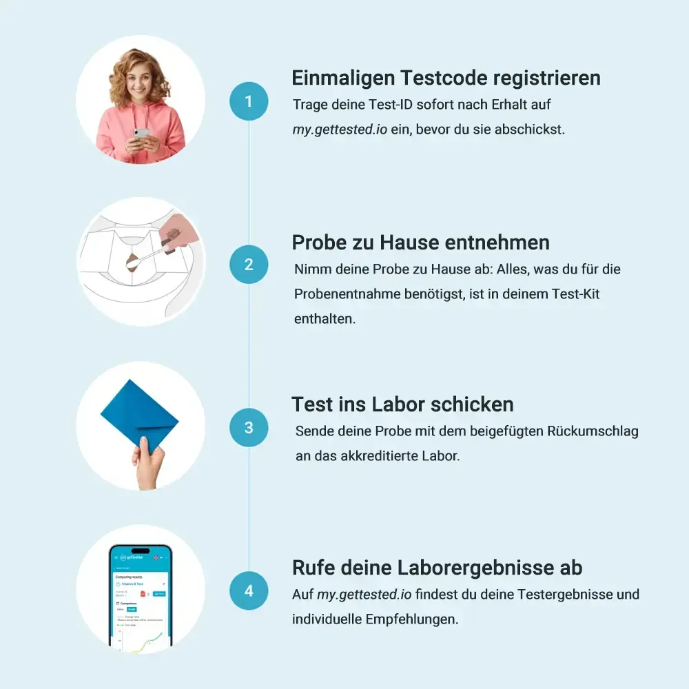 hero swiper big card