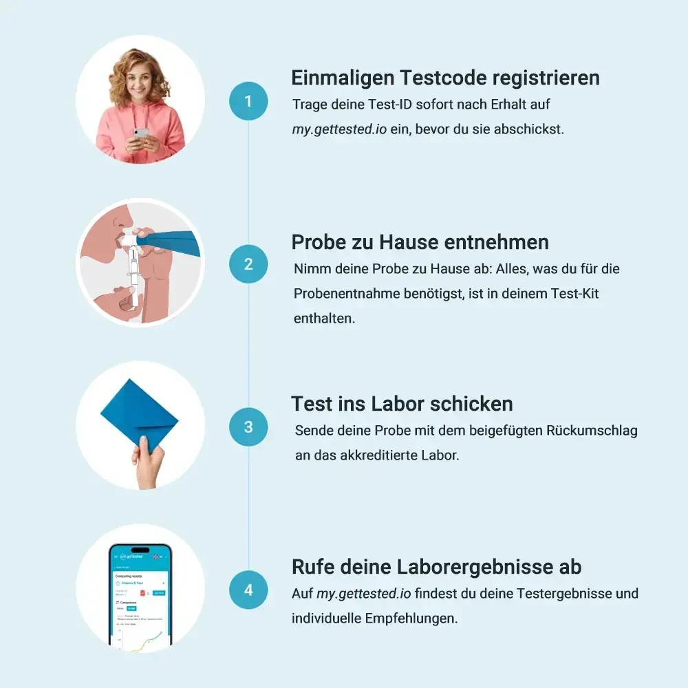 hero swiper big card