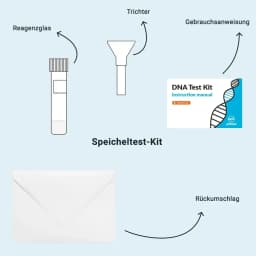 Hero swiper small card