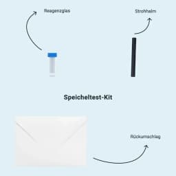 Hero swiper small card