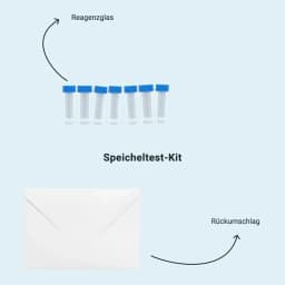 Hero swiper small card