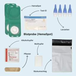 Hero swiper small card