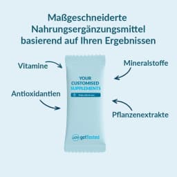 Hero swiper small card